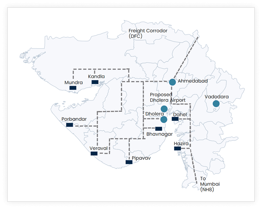 Road-Connectivity